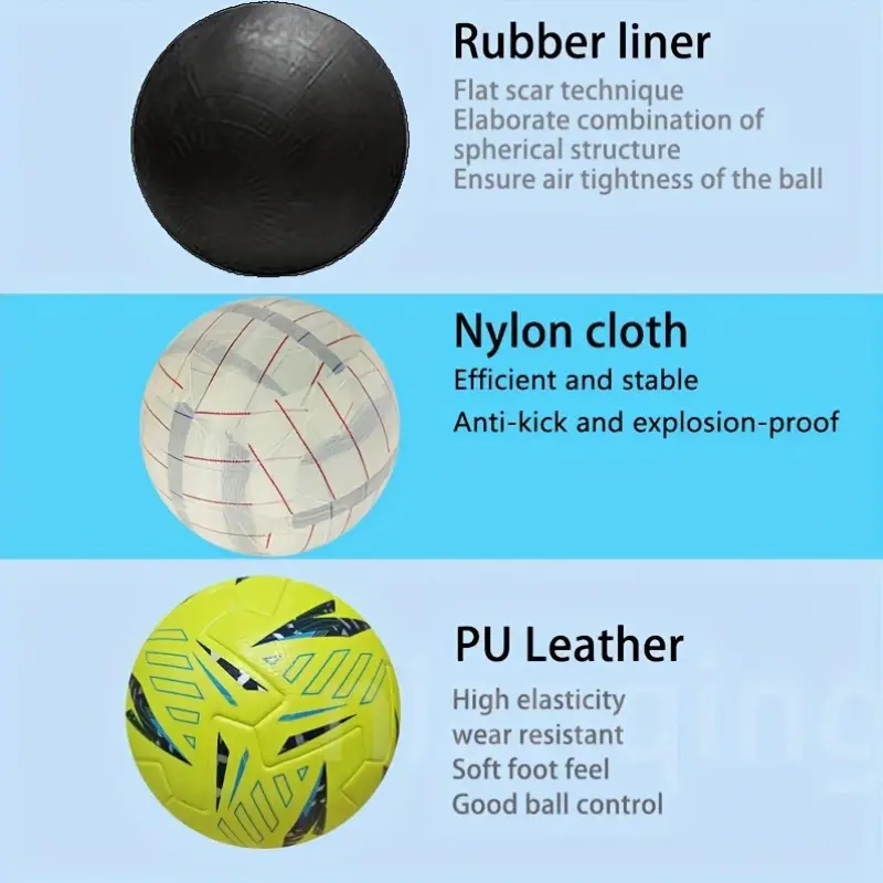 Fluorescent Yellow Size 5 Soccer Ball - Image 3