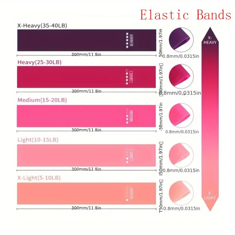 10pcs Resistance Band Set - Image 4