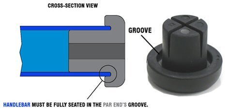 ODYSSEY "PAR END" BAR ENDS - Image 2